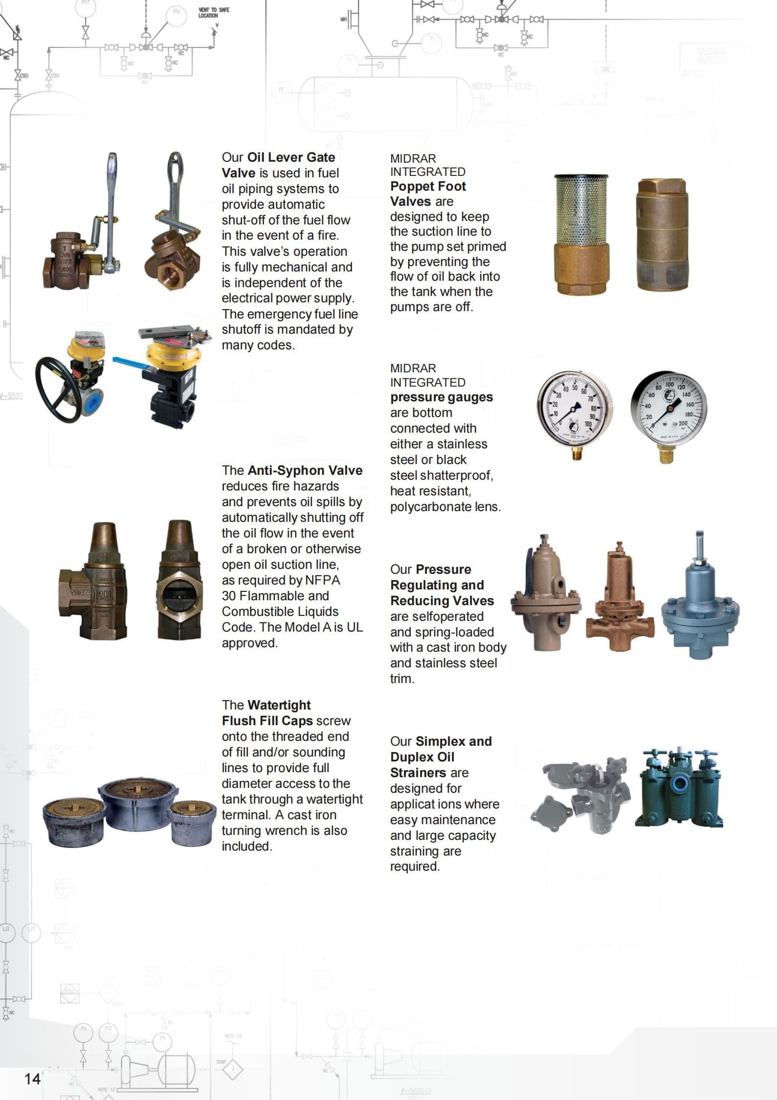 Waterproof Pumps