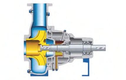 Pump Solutions